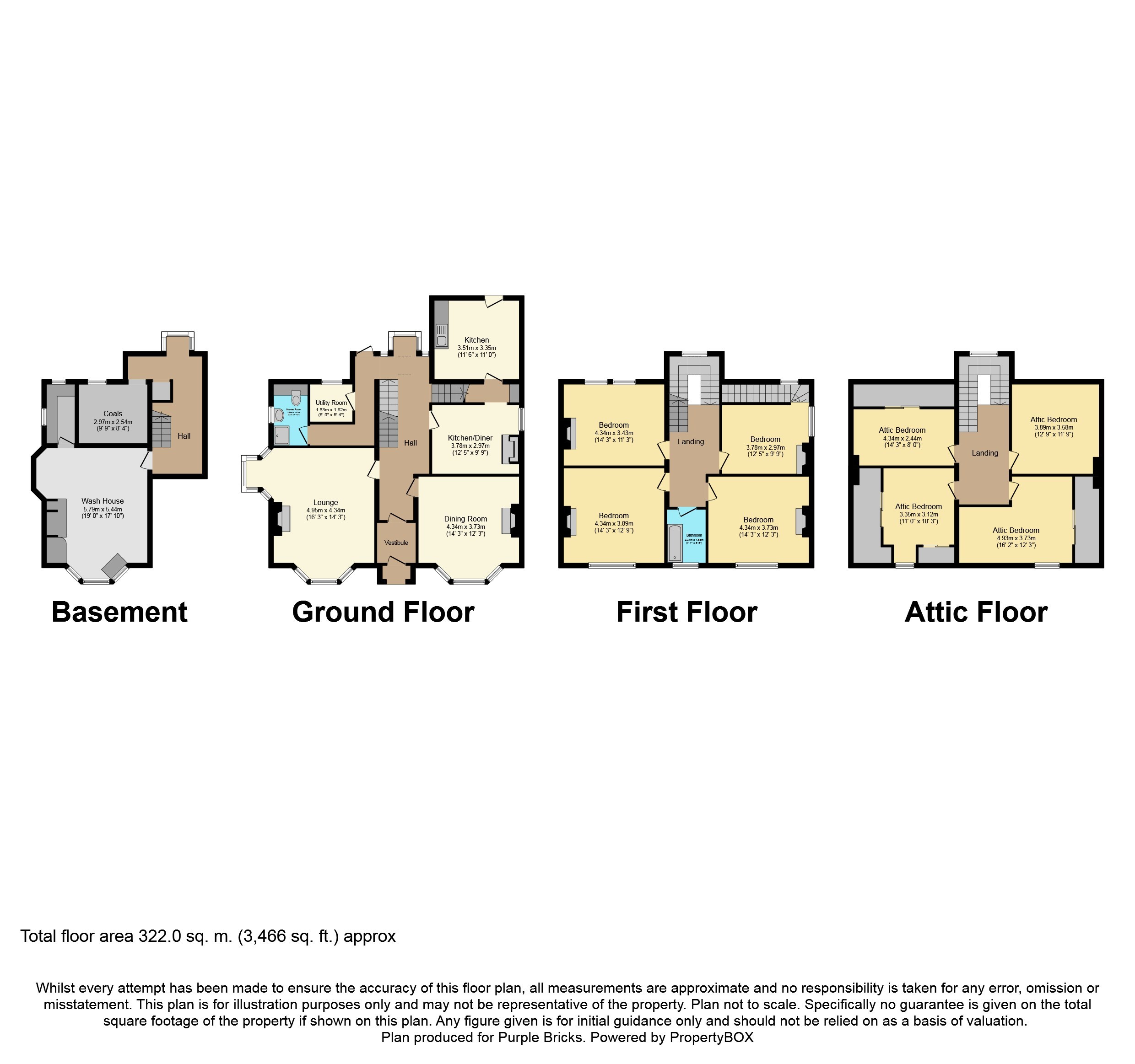 8 bedroom detached house for sale, Back Corkickle, Whitehaven CA, CA28